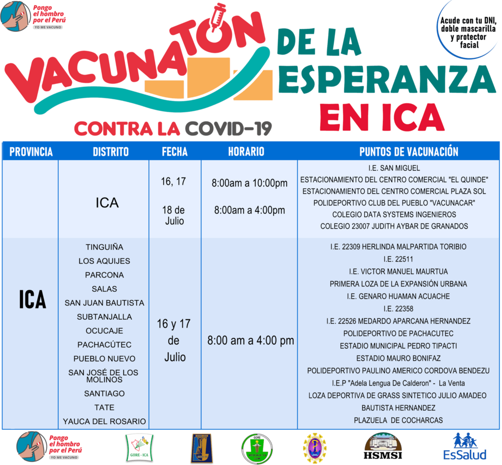 Formatos de Consentimiento vacunación 2